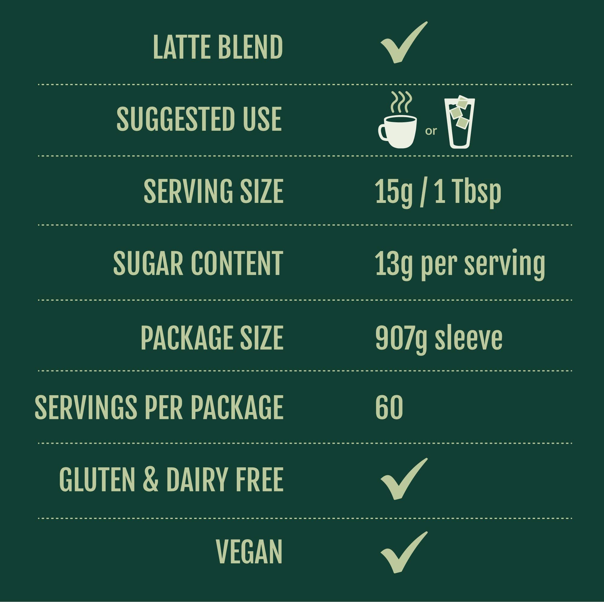 Two Leaves and a Bud - Wholesale Health/Detox Tea - Barista Matcha Latte Mix, 907g Sleeve3