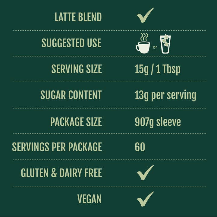 Two Leaves and a Bud - Wholesale Health/Detox Tea - Barista Matcha Latte Mix, 907g Sleeve3