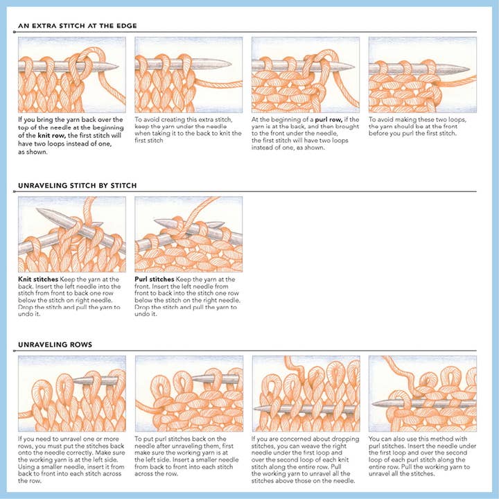 Mixed Media Resources LLC - Wholesale Crafts, Hobbies & DIY - Vogue® Knitting The Ultimate Knitting Book4