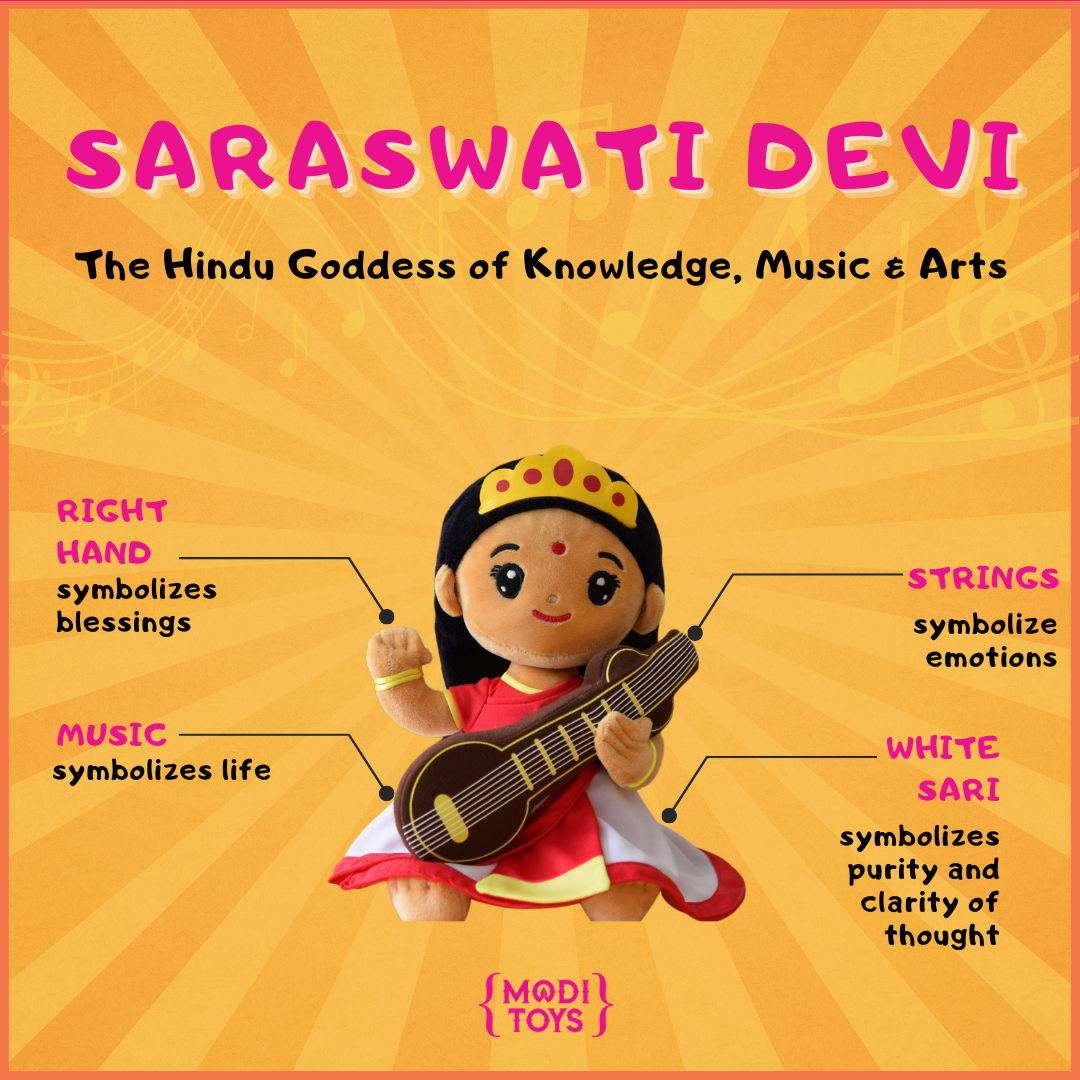 Modi Toys - Wholesale Stuffed/Plush Toy - Kids & Baby - Saraswati Devi (Mega 22") Plush Toy3