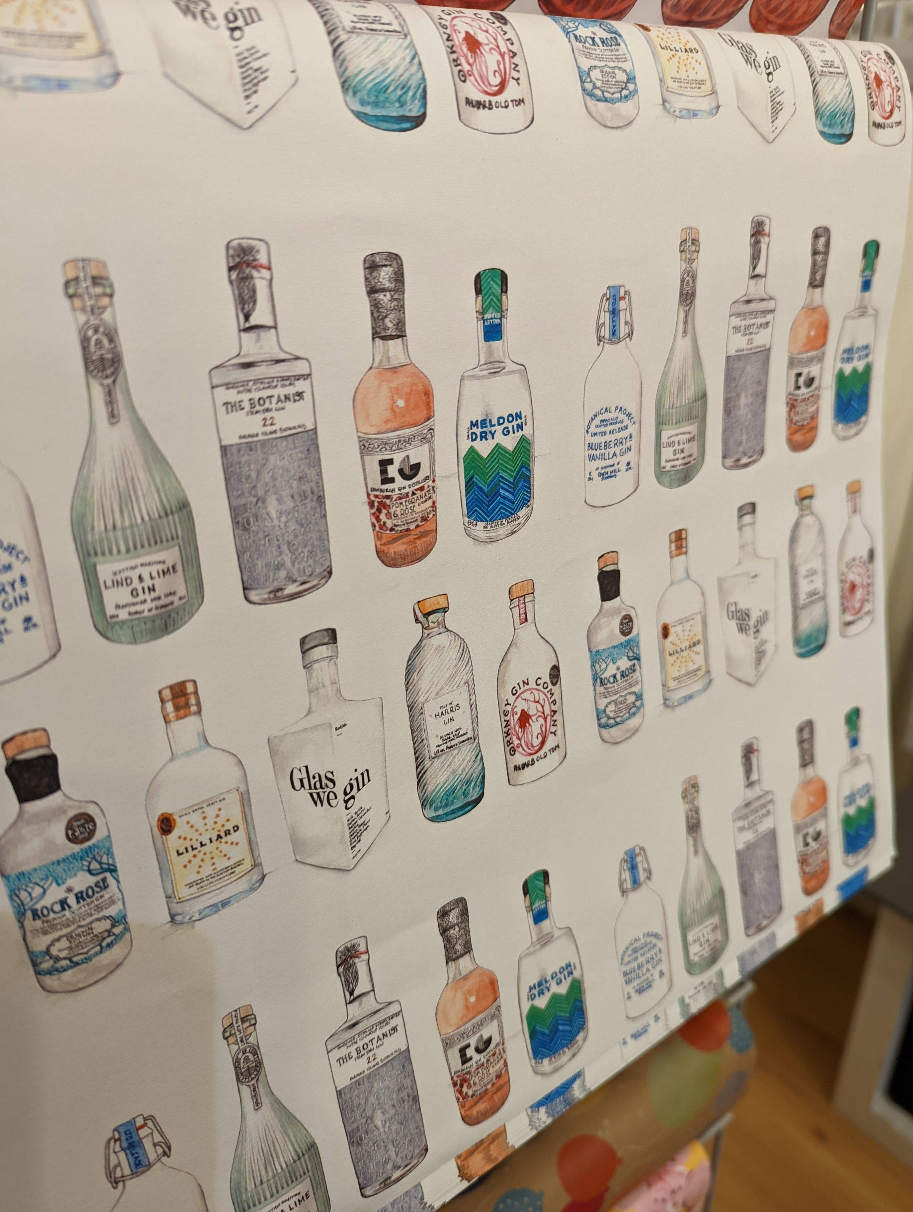 F and B Cards – wholesale Flat wrap – Gift Wrap - Scottish Gin Bottles0