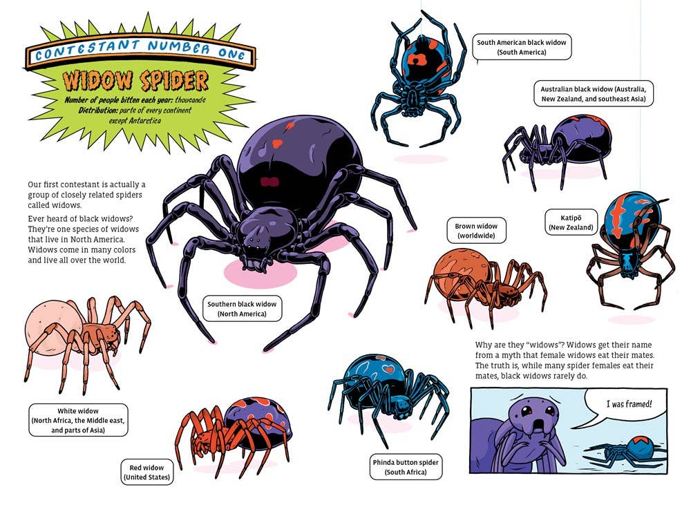 W. W. Norton - Wholesale Nature & Outdoors - The Deadliest: Spider7
