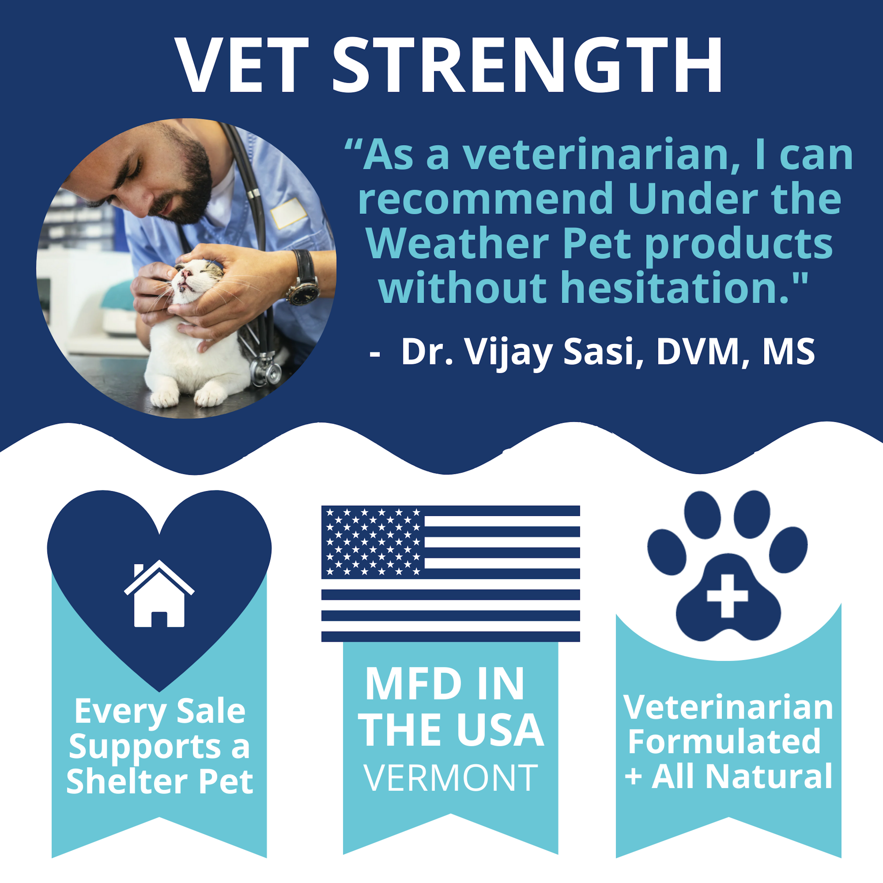 Under the Weather Pet - Wholesale Pet Supplement - Dog - PB&Chill Calming Peanut Butter Packets For Dogs 6