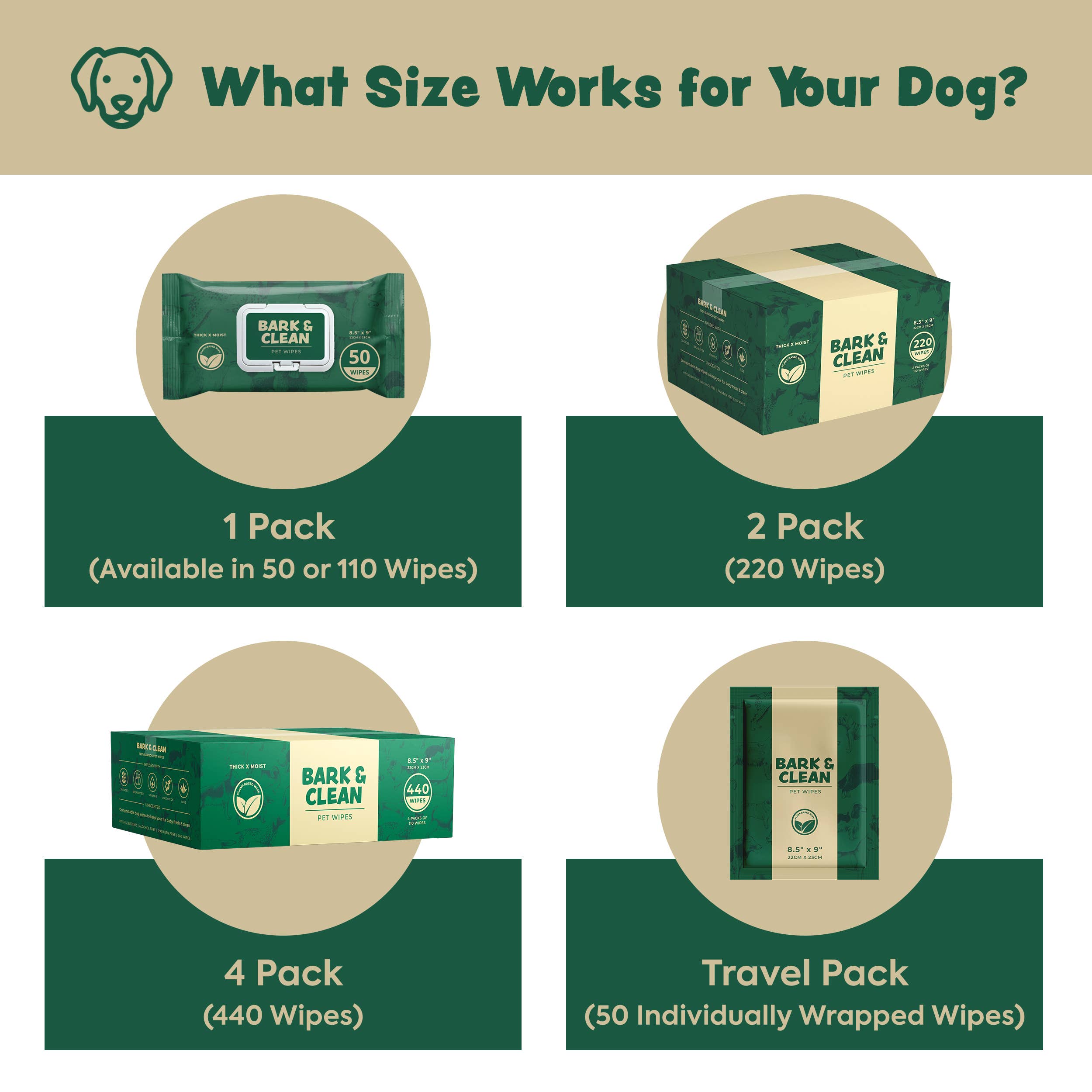 Chew + Heal - Wholesale Pet Grooming Aid - Dog - Extra Thick Herbal-Infused Dog Grooming Wipes - 100 Wipes5