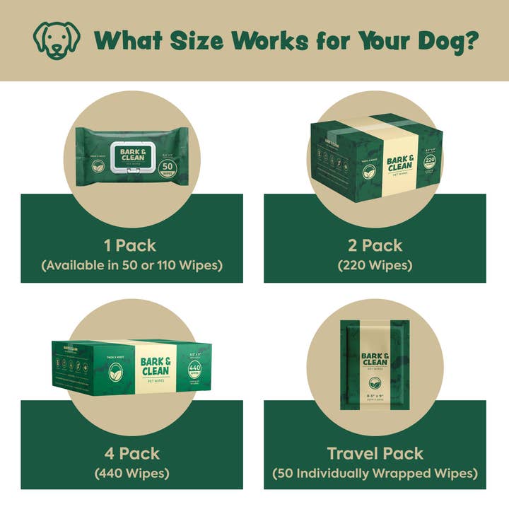 Chew + Heal - Wholesale Pet Grooming Aid - Dog - Extra Thick Herbal-Infused Dog Grooming Wipes - XL, 50 Wipes5