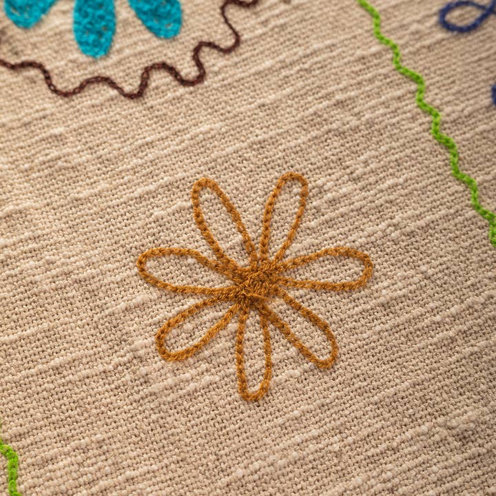 Ian Snow Ltd - Wholesale Throw blanket - Blue Flower Embroidered Throw4