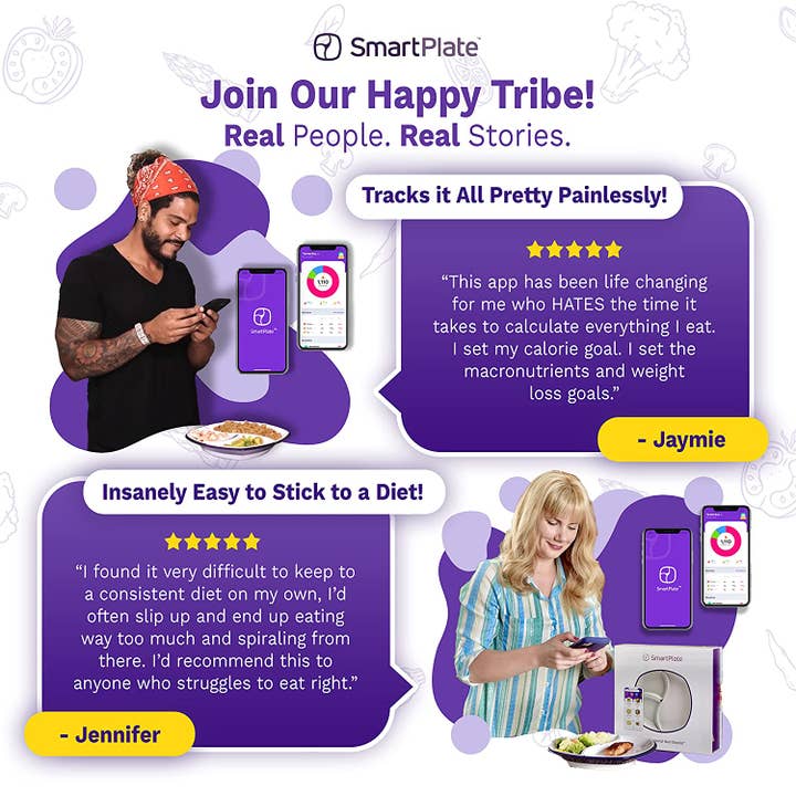 Smartplate - Vendita all'ingrosso Attrezzatura per il fitness - SmartPlate è il tracker alimentare più preciso al mondo.2