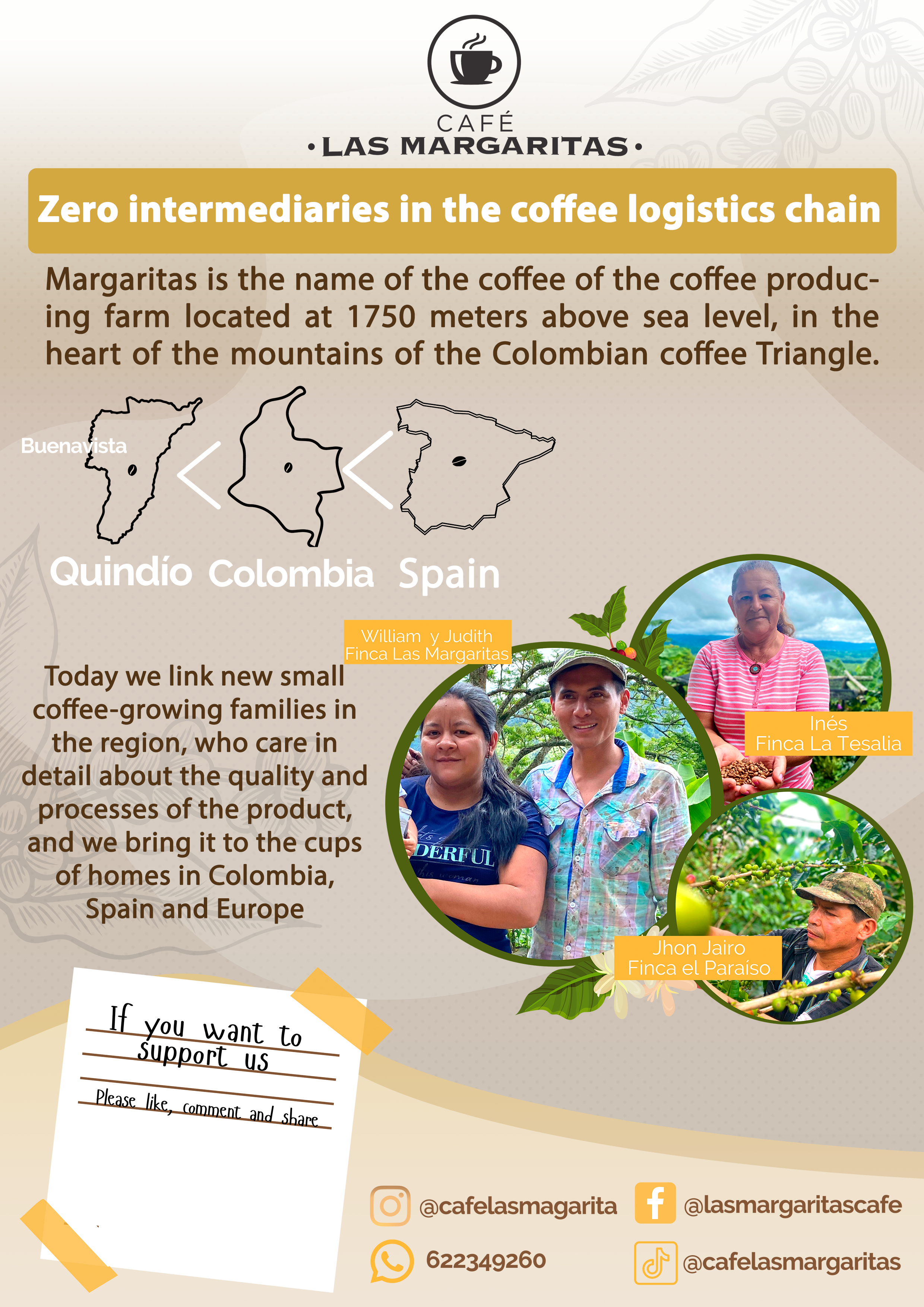 Café Las Margaritas - Wholesale Coffee Beans - 9x1 kilos of coffee beans from Colombia of farm origin16