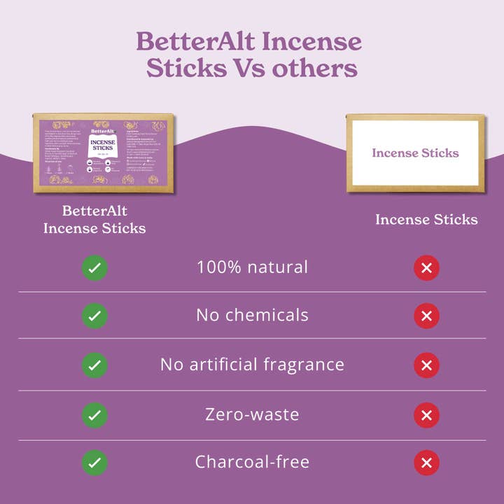 Azuretale INC - Wholesale Incense - Incense sticks4