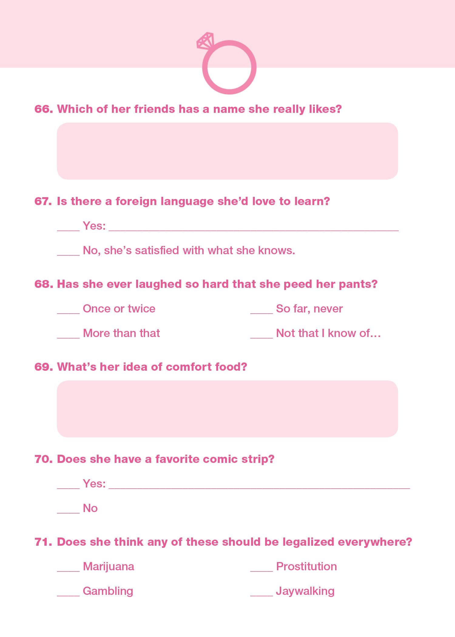 Sourcebooks - Wholesale Wedding - Do You Know Your Bride? (TP)3