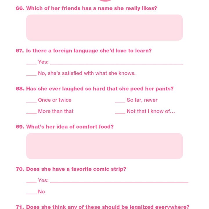 Sourcebooks - Wholesale Wedding - Do You Know Your Bride? (TP)3