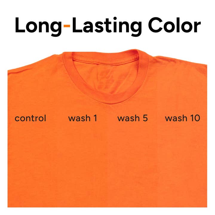 Ilovetocreate - Wholesale DIY Craft Kit - Tulip Fabric Dye Pod Main Squeeze (Orange)7