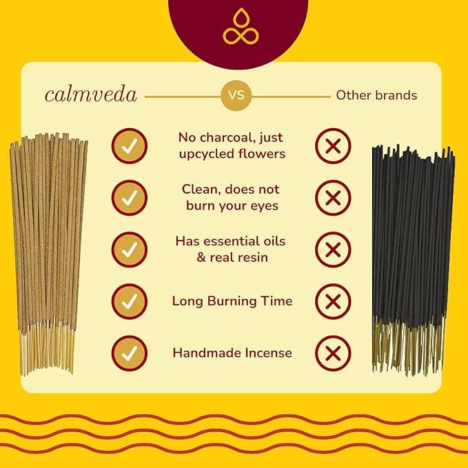 Calmveda Incense & Aromatherapy - Wholesale Incense - Natural Mega Variety Pack (144 Incense Sticks ,12 Aromas)6
