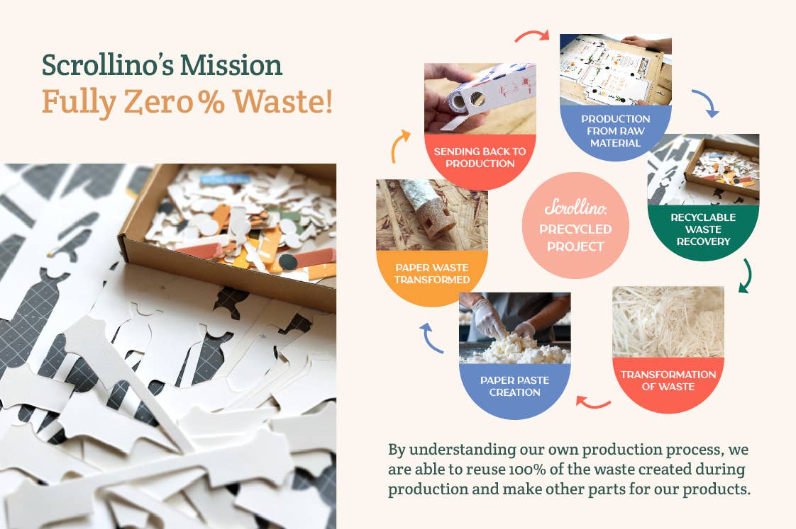 Scrollino – wholesale Fantasy – Travelling Game Book - Scrollino Amazing Summer7