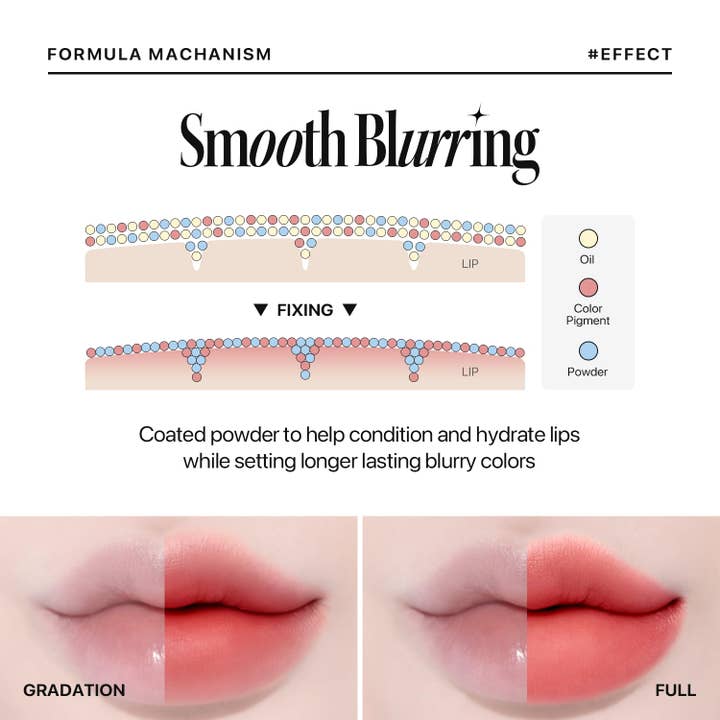 Best Beauty Group - Wholesale Lip Stain/Dye/Tint - NATURE REPUBLIC Light on Velvet Tint9