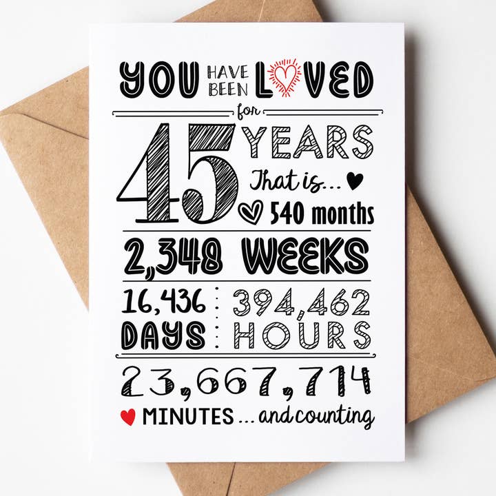 Katie Doodle | Boutique Greeting Cards & Birthday Gifts - Wholesale Birthday Card - 45th Birthday Cards / Anniversary / Gifts - Bulk