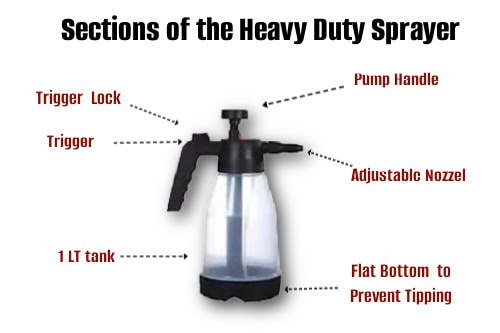 Butcher BBQ Inc - Wholesale Oil/Vinegar Dispenser - BBQ Marinade Spray Bottle / New & Improved3