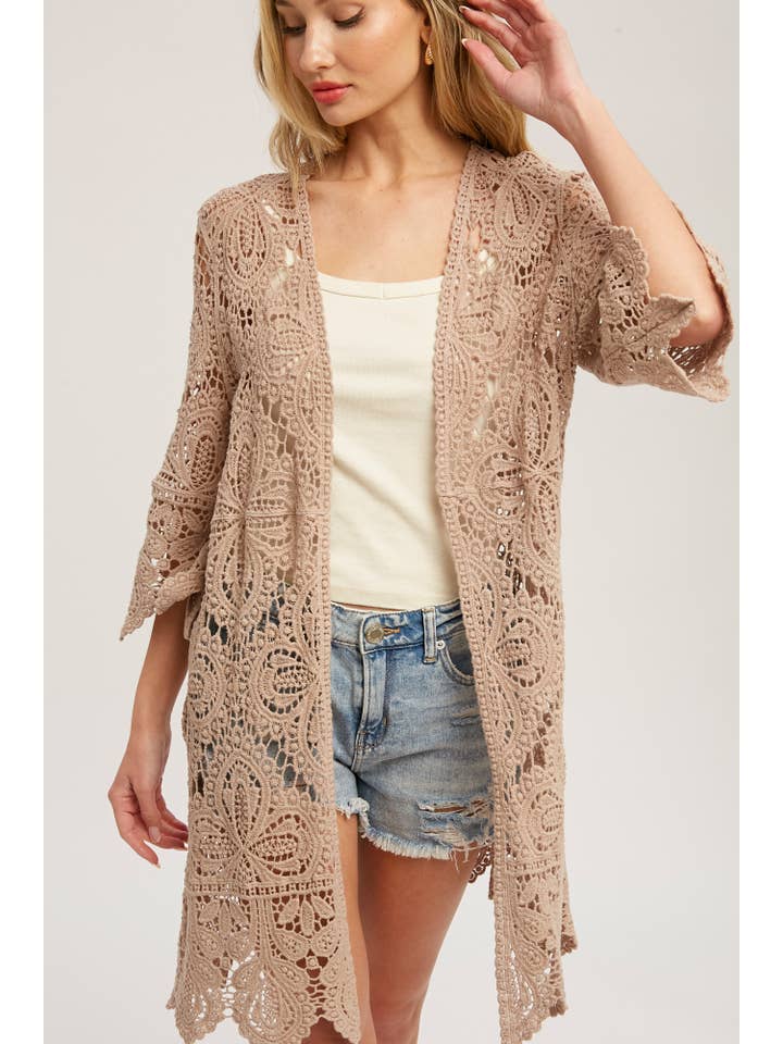 Bluivy - Wholesale Cardigan – Women’s - CROCHET LACE CARDIGAN26