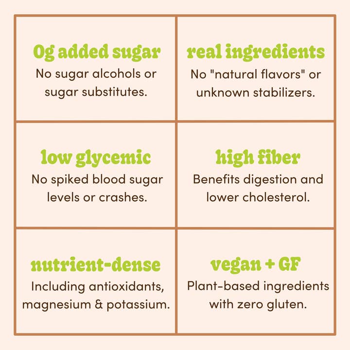 realsy - Wholesale Nuts - Almond Butter Filled Medjool Date Snack Packs - 10 unit/case6