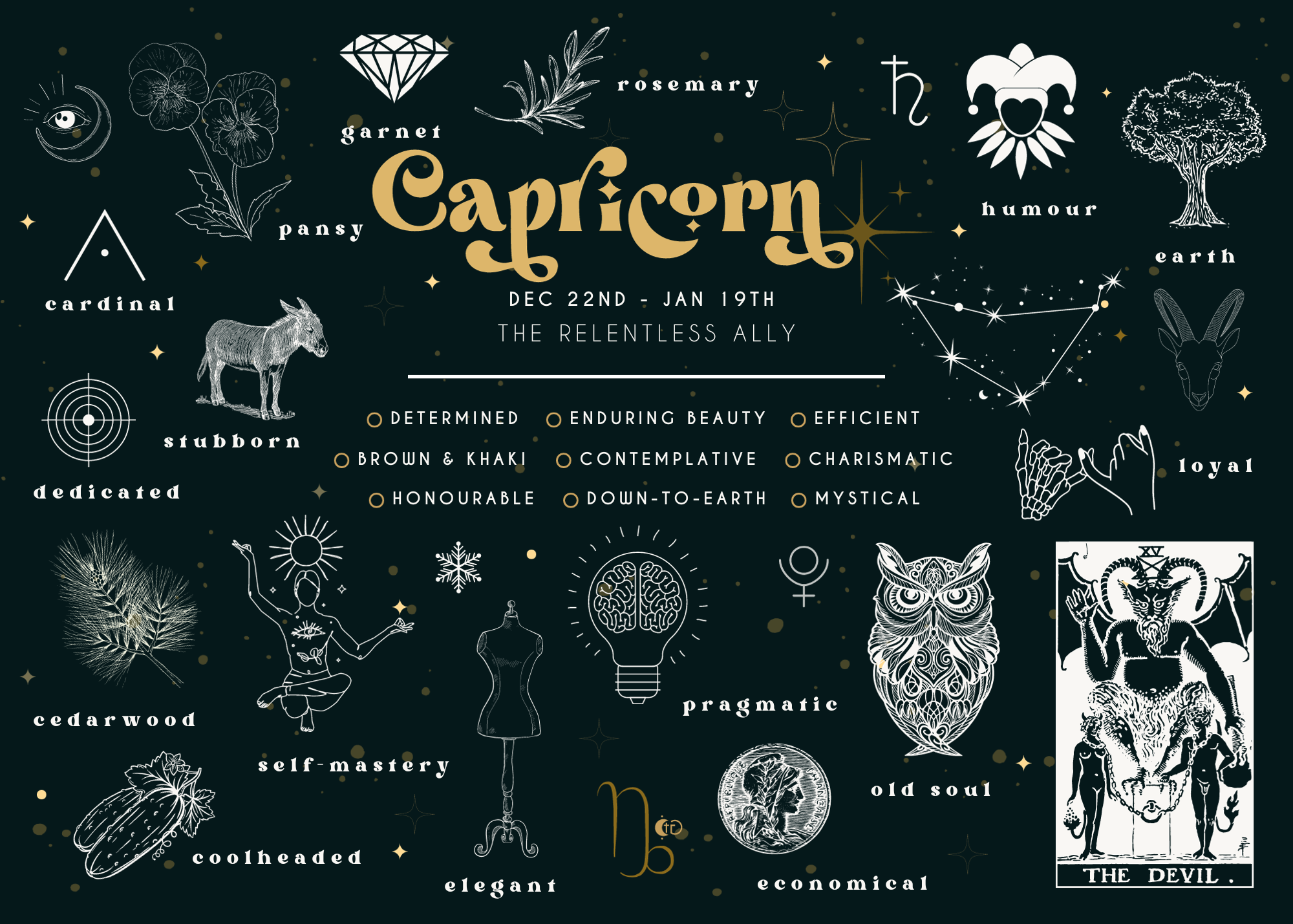 The Chaotic Good (previously The Great Cosmic Trust) - Wholesale Postcard - Astrology POSTCARDS - messages from the universe 5" x 7"7