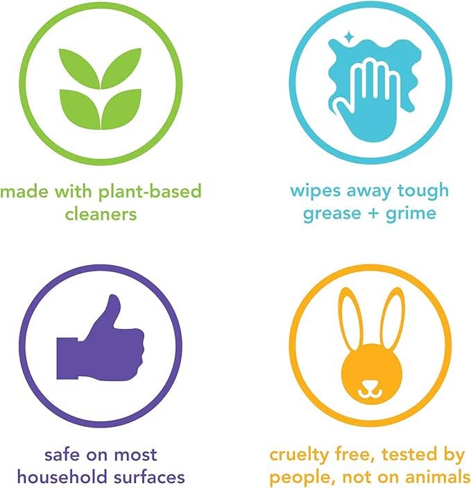 First Choice Buying - Vente Nettoyant multi-surface - Spray Nettoyant Multi-Usages Method, Citron Vert + Sel Marin, 828 ml5