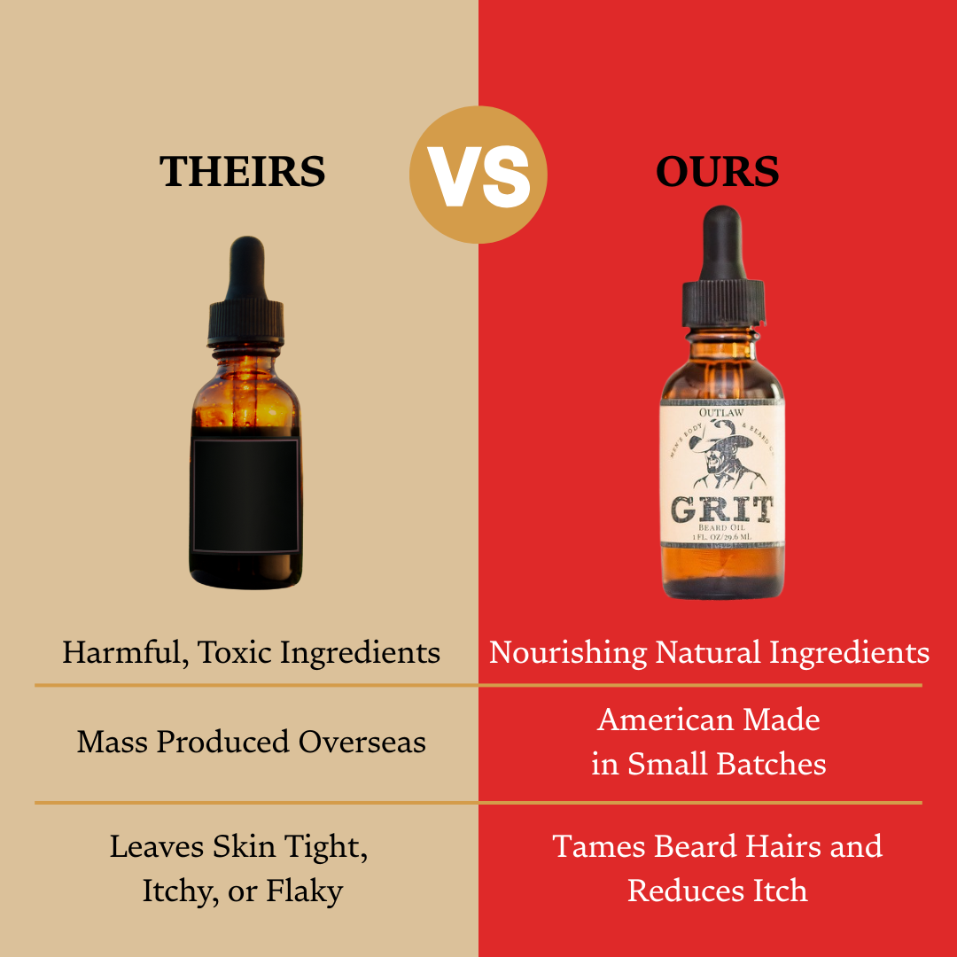 GRIT Soap Supply – wholesale Beard styling product – Buckshot Beard Oil2