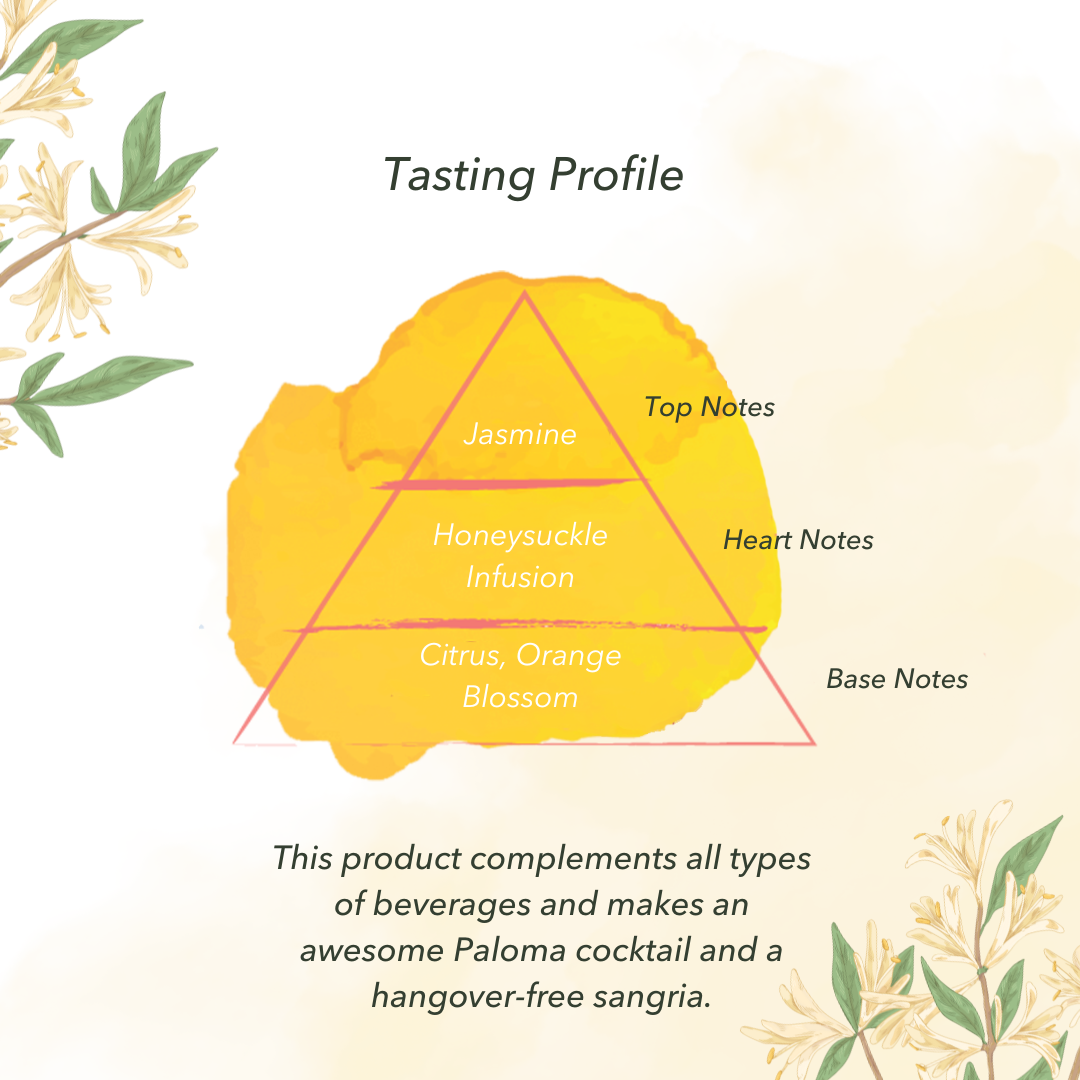 Jardin Infusion Florale - Wholesale Cocktail Mix/Syrup - JARDIN PREMIUM Honeysuckle Mixer for Cocktails and Mocktails5