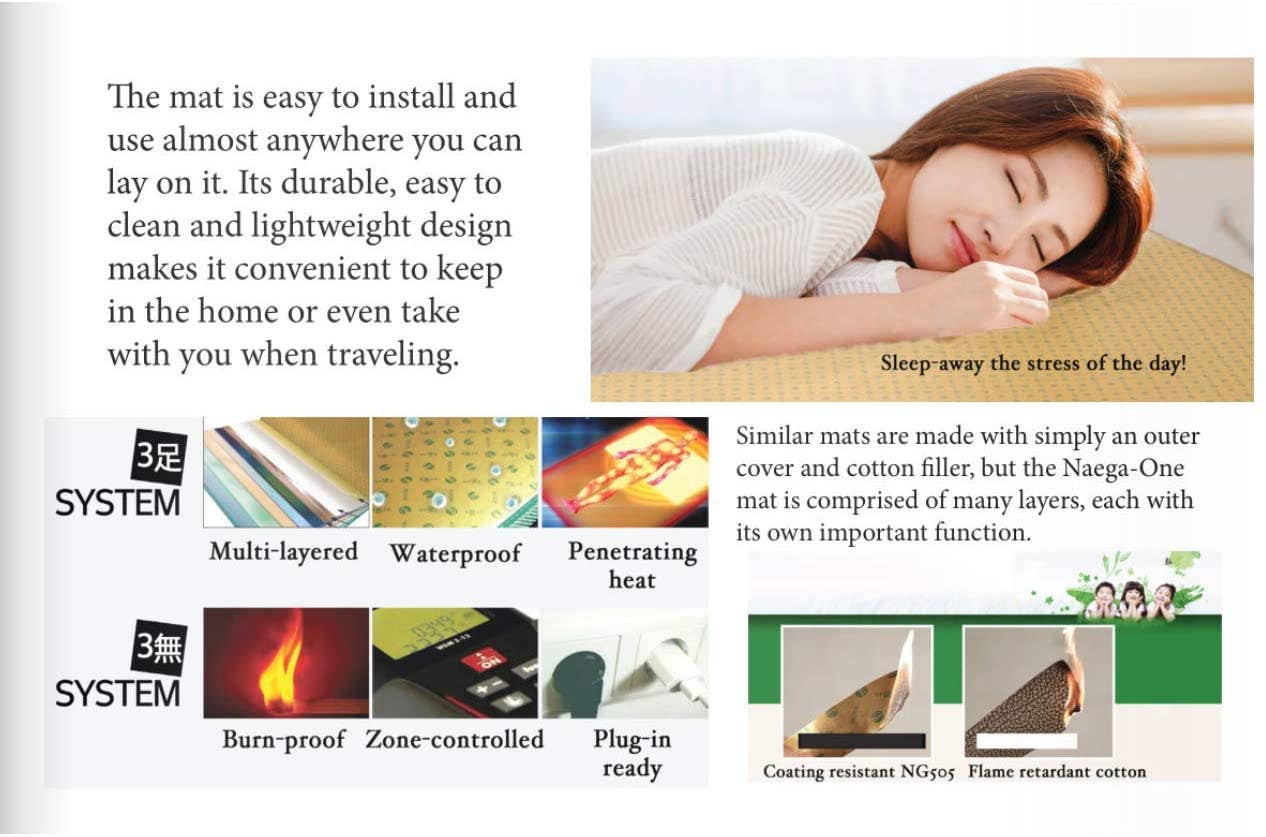 KPurity - Wholesale Fitness Equipment - Naega-One Far Infrared Heat Healing Ondol Mat 온돌 힐링매트 (27"x 66": 70x170cm)1