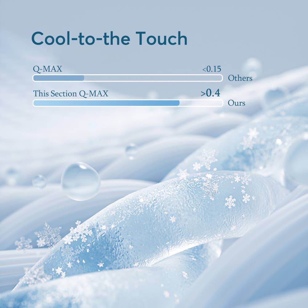 Kasentex - Wholesale Bedding Set - Cooling Comforter Set - Soft Lightweight Machine Washable3