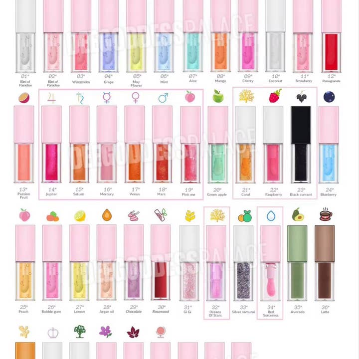 Deegoddesswholesale – Engroshandel Lipgloss – 50 stk. Privat Label Farveskiftende & Fugtgivende Læbeplumpende Olie1