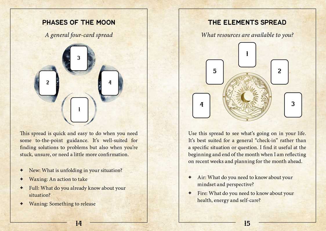 Simon & Schuster - Wholesale Tarot Cards - Witching Hour Oracle by Lorriane Anderson6