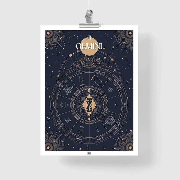 Gemini Zodiac Poster pour la vente par FROG POSTERS