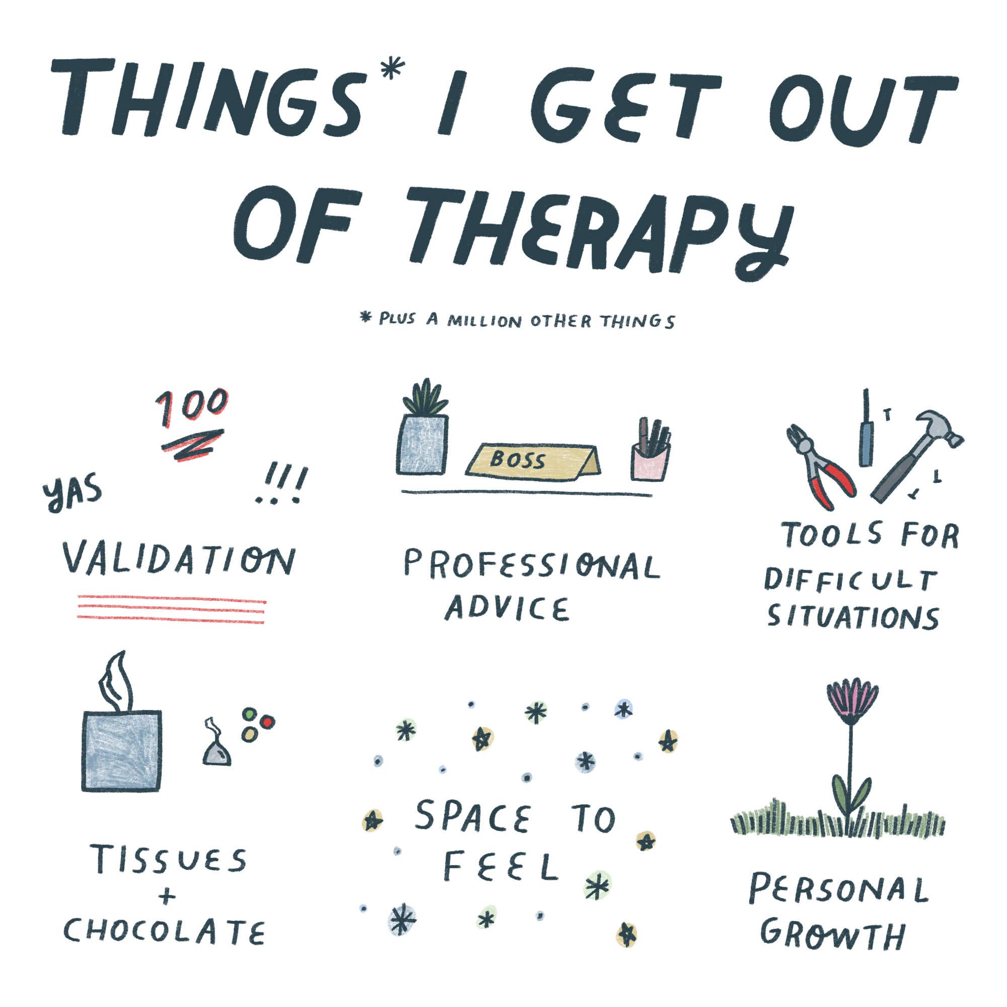 Aviate Press - Wholesale Art Print - Therapy Print2