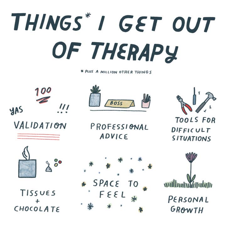 Aviate Press - Wholesale Art Print - Therapy Print2