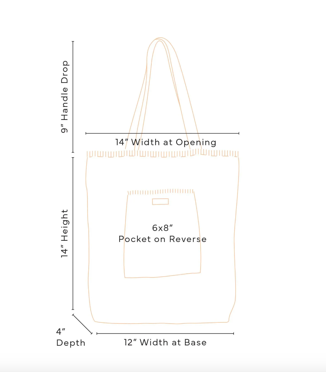 Aasha Collective - Wholesale Tote Bag - Women's - Wistful Wildflowers Everyday Tote in Natural6