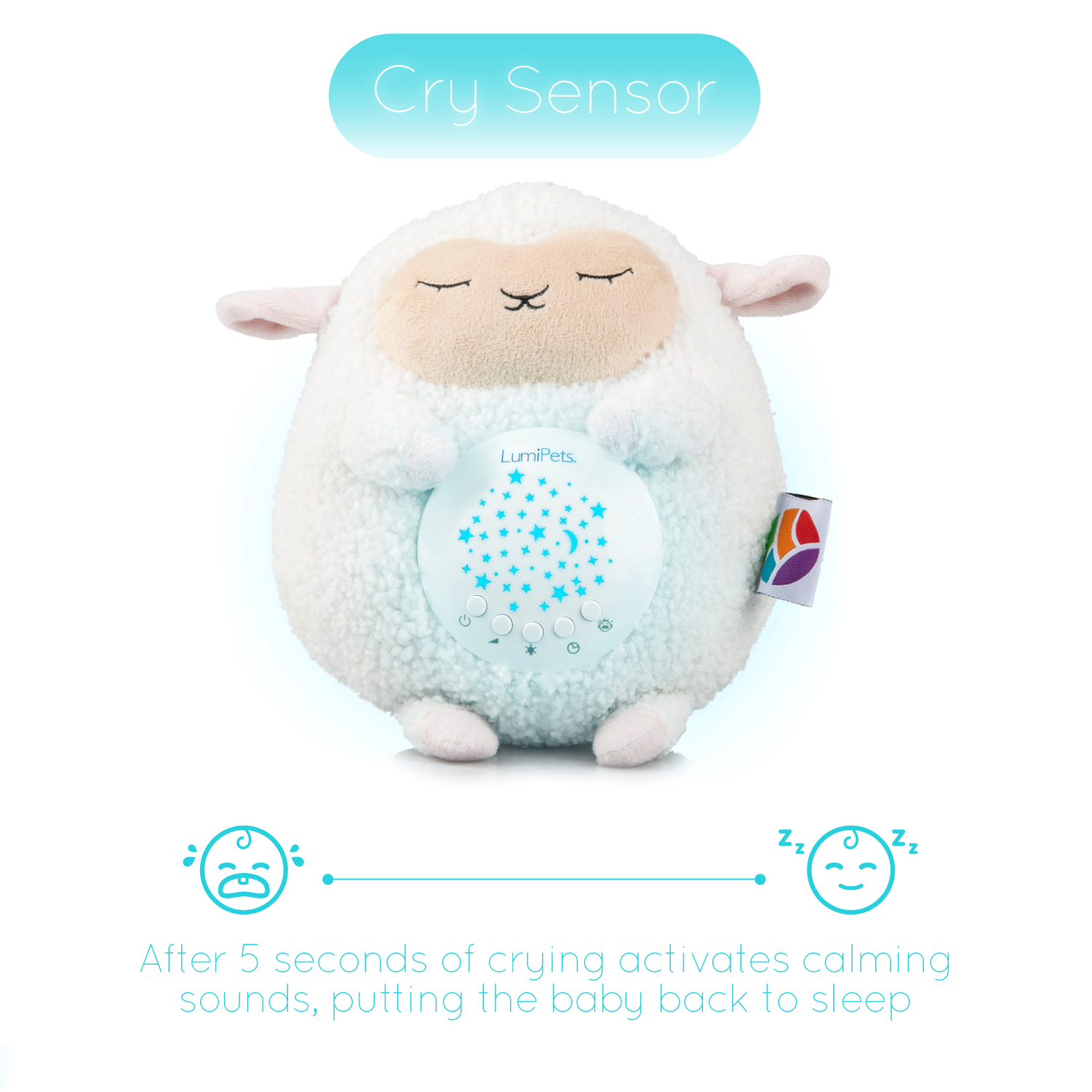 Lumieworld - Wholesale Night Light - Kids & Baby - Lumipets® Lamb Plush Sound Soother1