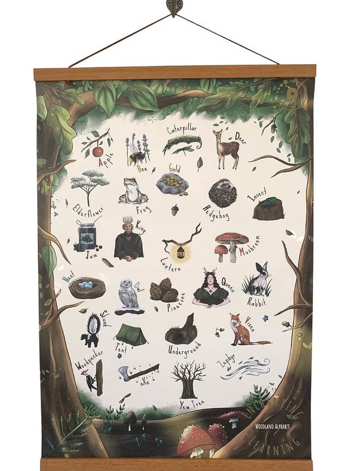 Enchanting Woodland Alphabet Print/Poster for wholesale by The Phive