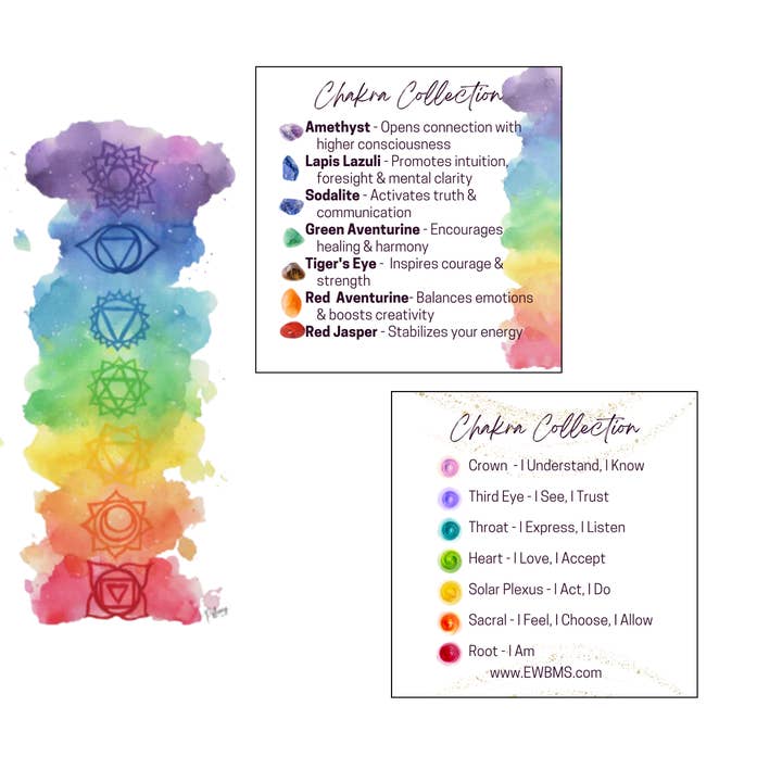 Essential Wellness - Body, Mind, Spirit - Wholesale Spiritual Stone/Crystal - 7 CHAKRA Worry Stone with Information Card Option