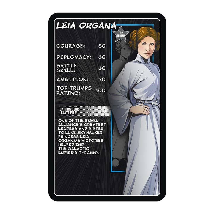 Top Trumps USA, Inc. - Wholesale Card Game - Star Wars Illustrated Icons Top Trumps Card Game