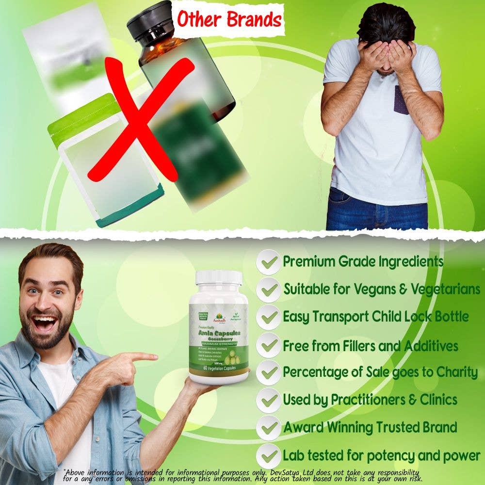 DevSatya Ltd Aushadh, Ayushya, Divyaherb - Wholesale Oral Supplement/Vitamin - Amla Fruit Capsule9