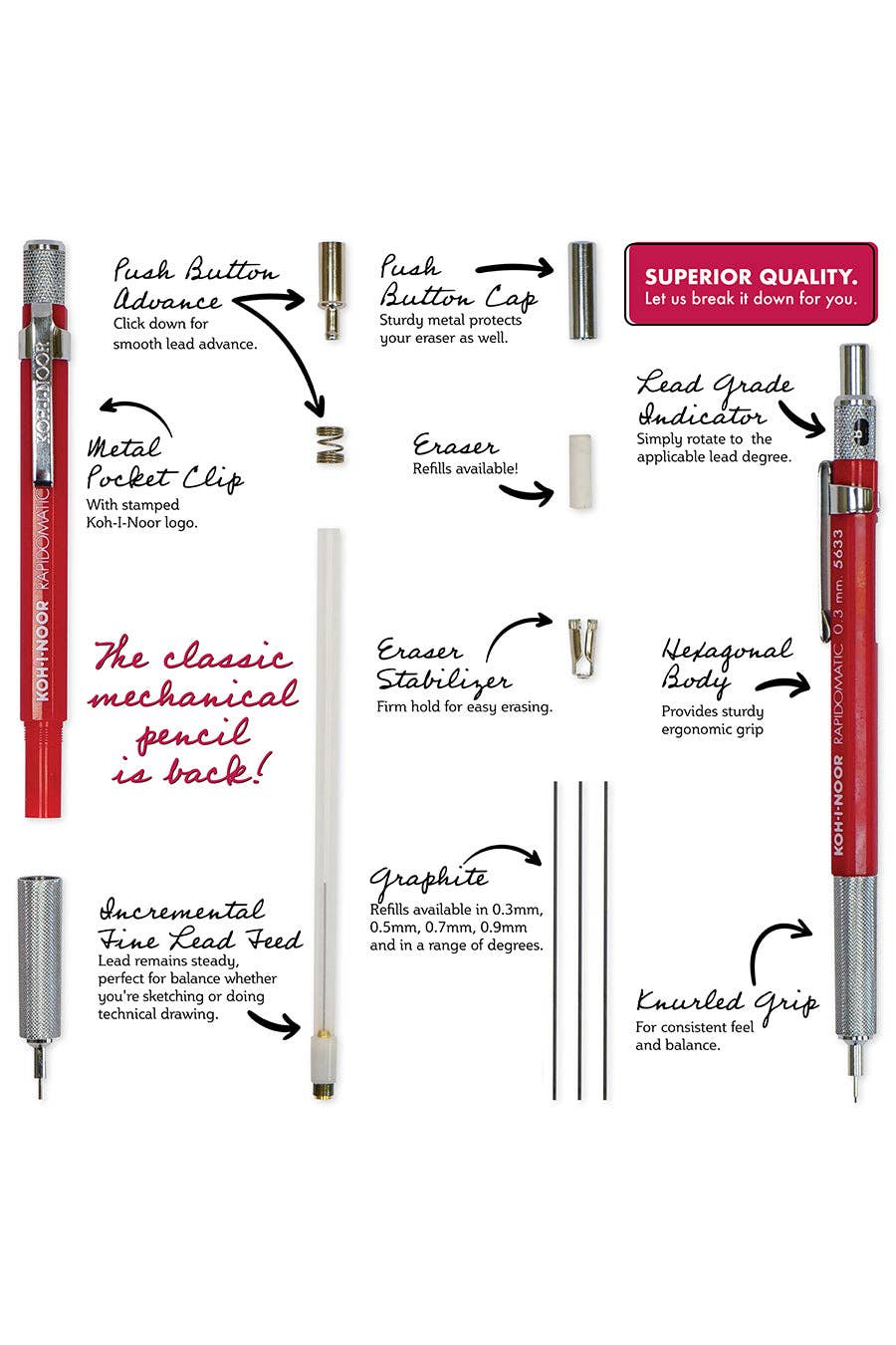 Chartpak, Inc. - Wholesale Pencil - Koh-I-Noor® Rapidomatic® Mechanical Pencils1