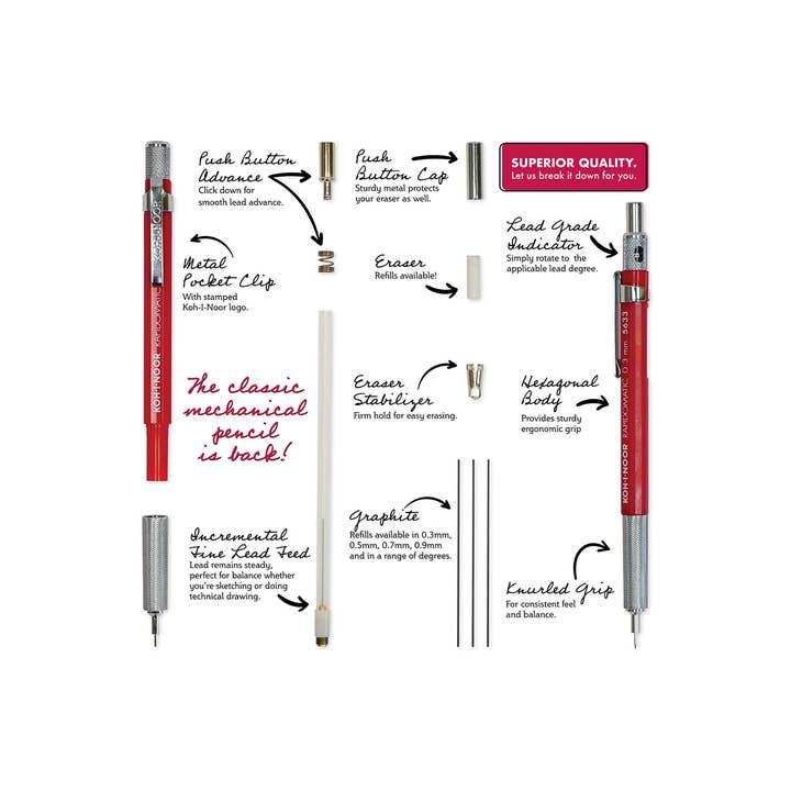 Chartpak, Inc. - Wholesale Pencil - Koh-I-Noor® Rapidomatic® Mechanical Pencils1