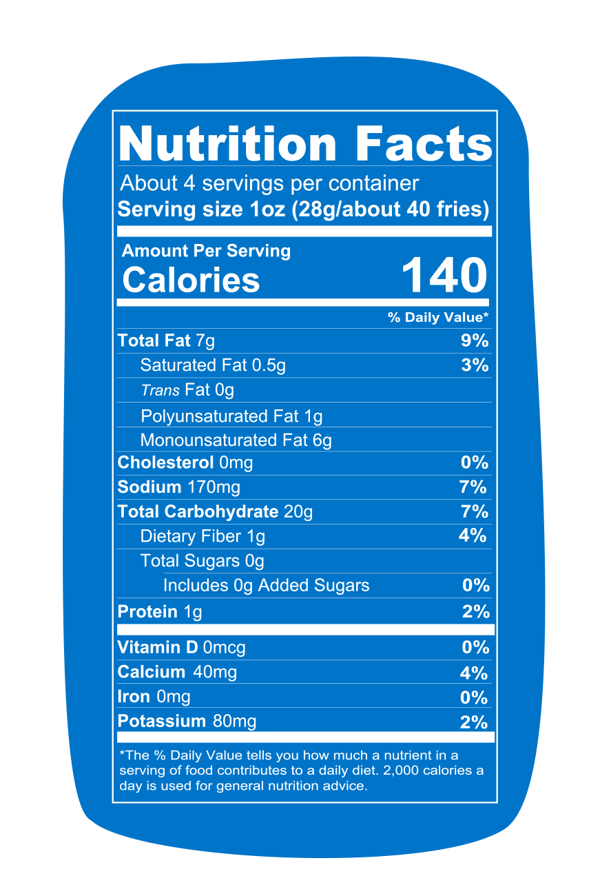 Spudsy - Wholesale Chips - Sweet Potato Fries - Sea Salt (4oz/12ct)2