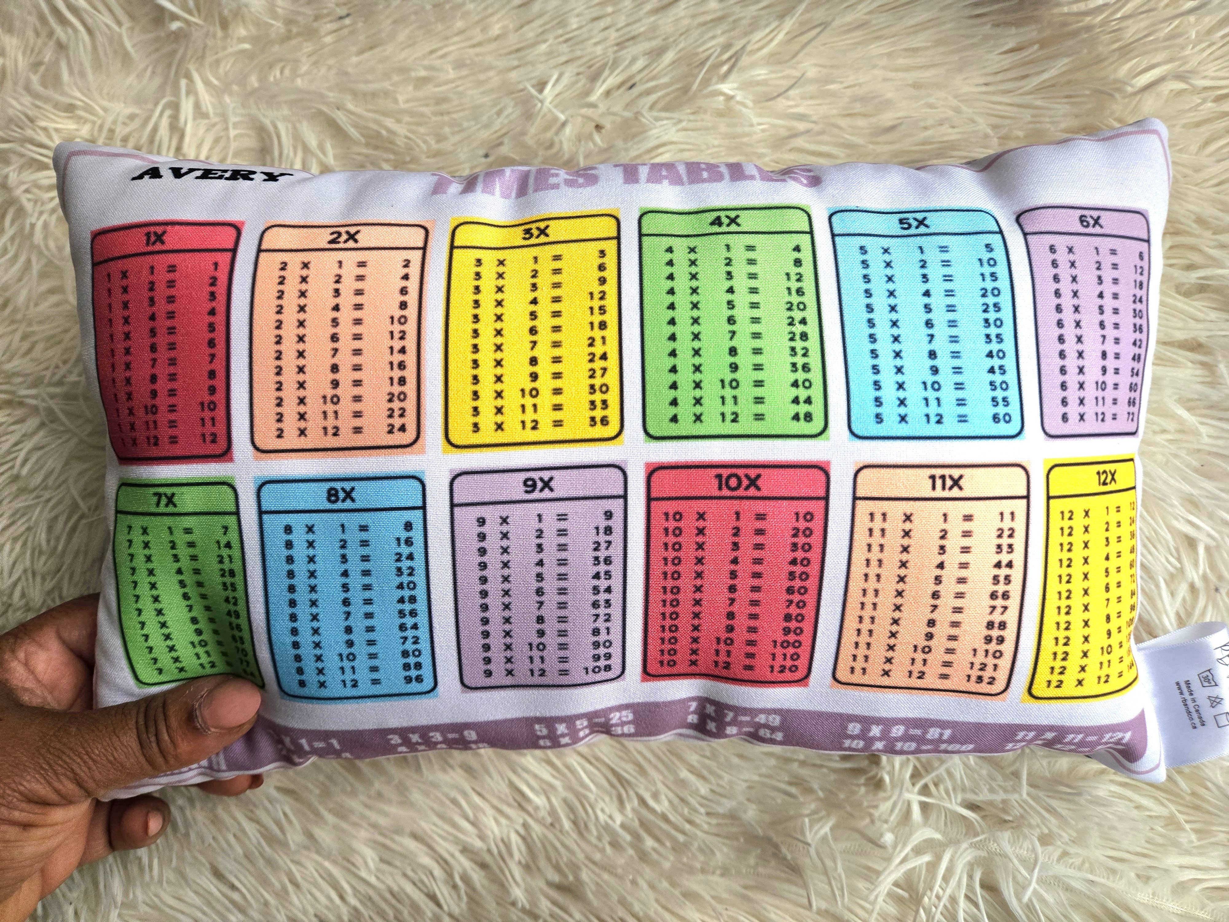 RB & Co. Pillows and Home - Wholesale Throw/Decorative Pillow - Multiplication Table Pillow, Times Tables Pillow, Classroom 1