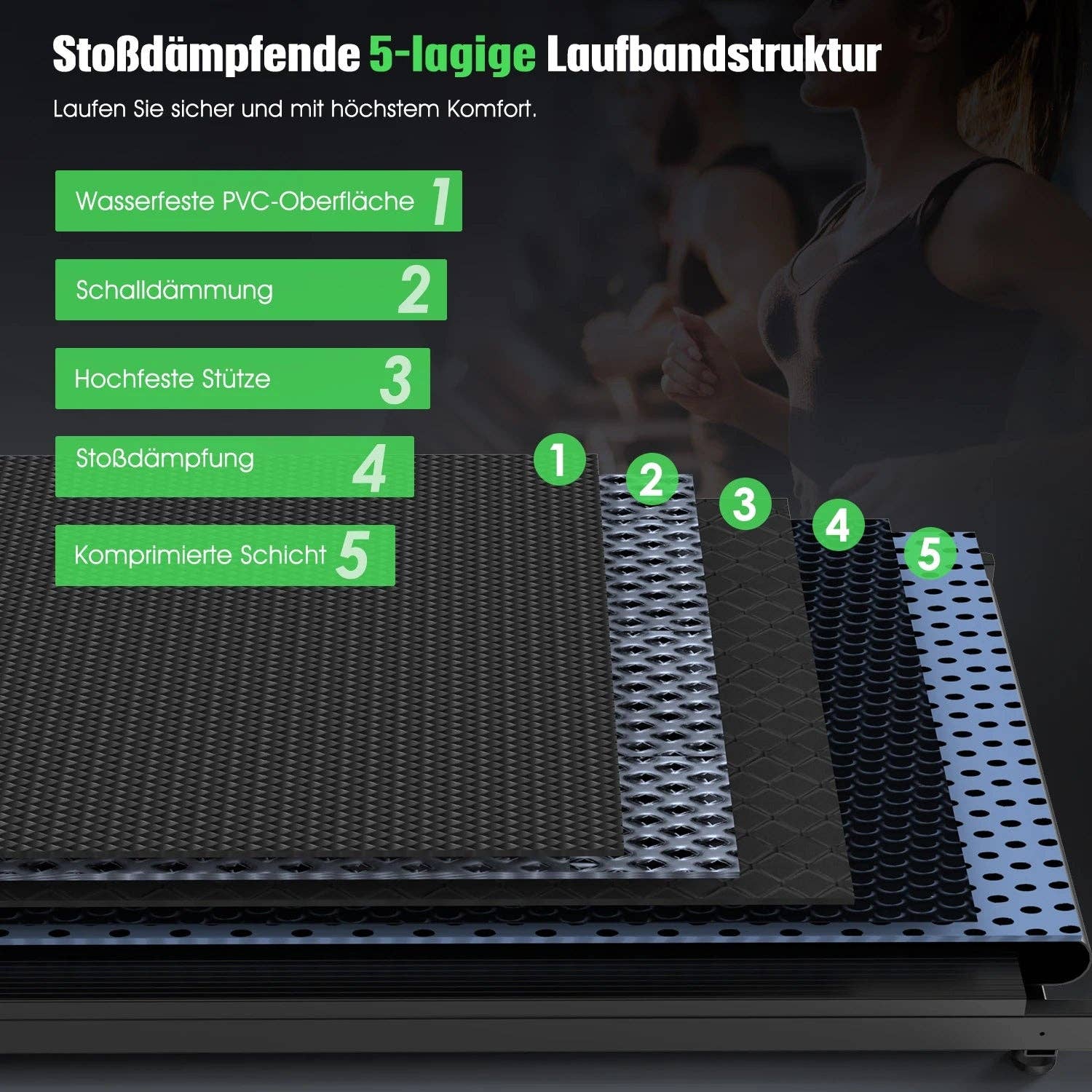 Maiden-Art MindfulChic Fashion – wholesale Fitness equipment – Treadmill Walking Pad for Home 3in1 Folding Under Desk Treadmill 2.5HP Smart Walking Treadmill with APP & LED Display4