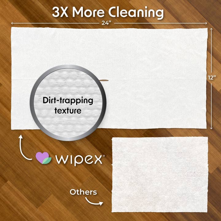 Wipex - Wholesale Floor Cleaner - Wipex Earth-Friendly XL Wet Mop Wipes | Plastic-Free Floor Cleaning Pads