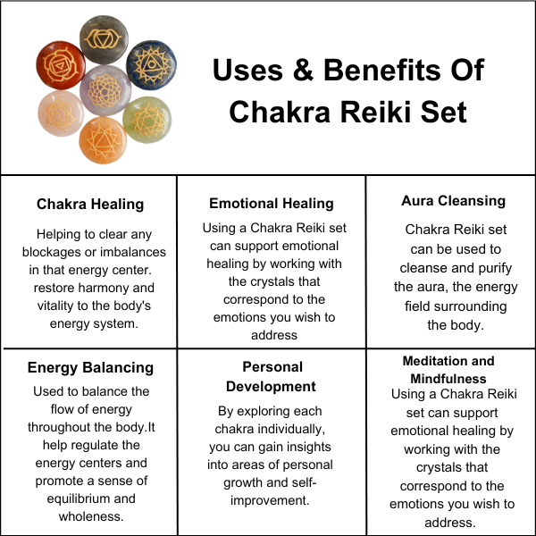 Soothing Crystals - Wholesale Spiritual Stone/Crystal -  Round Stones Set | 7 Chakra Reiki | Chakra Crystals Set8