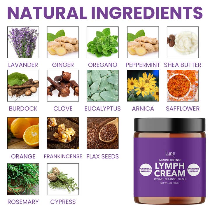 Lure Essentials - Wholesale Body Cream/Lotion - Lymph Cream - Natural Immune Defense Drainage Balm