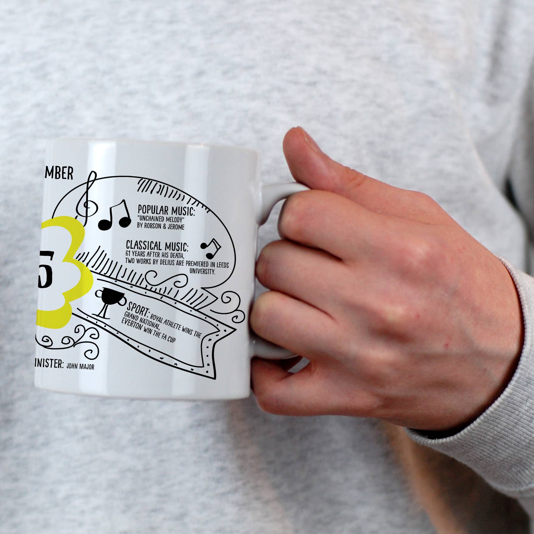 Afewhometruths – Caneca por atacado – Caneca de Presente de 30º Aniversário Nascido em 199517