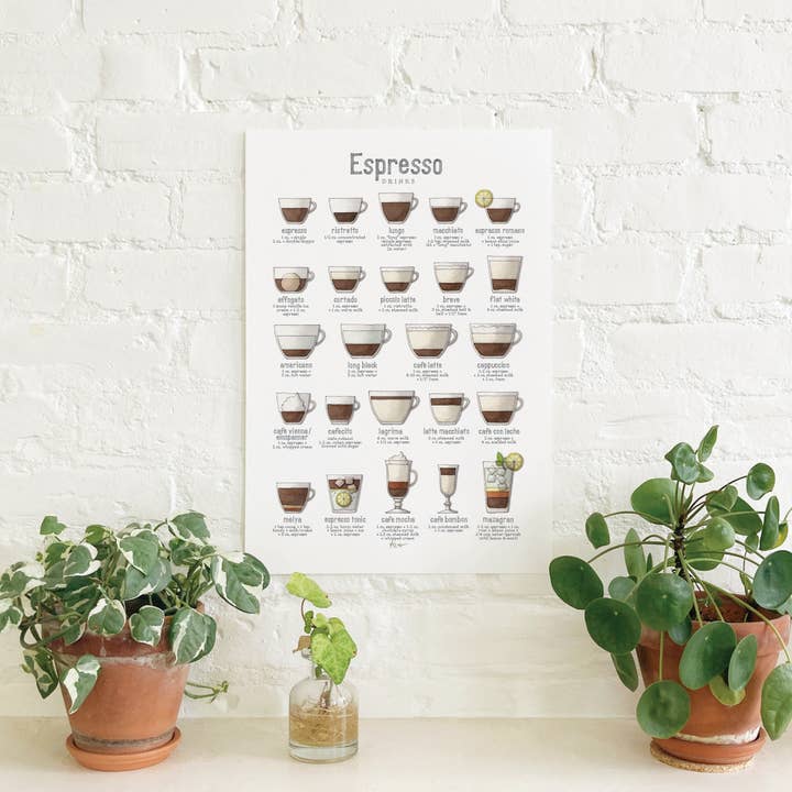 Yeesan Loh - Wholesale Poster - Poster / Coffee & Espresso . Espresso Drinks